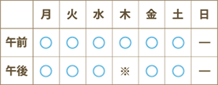 さくら市の診療所 仲嶋医院　診療カレンダー